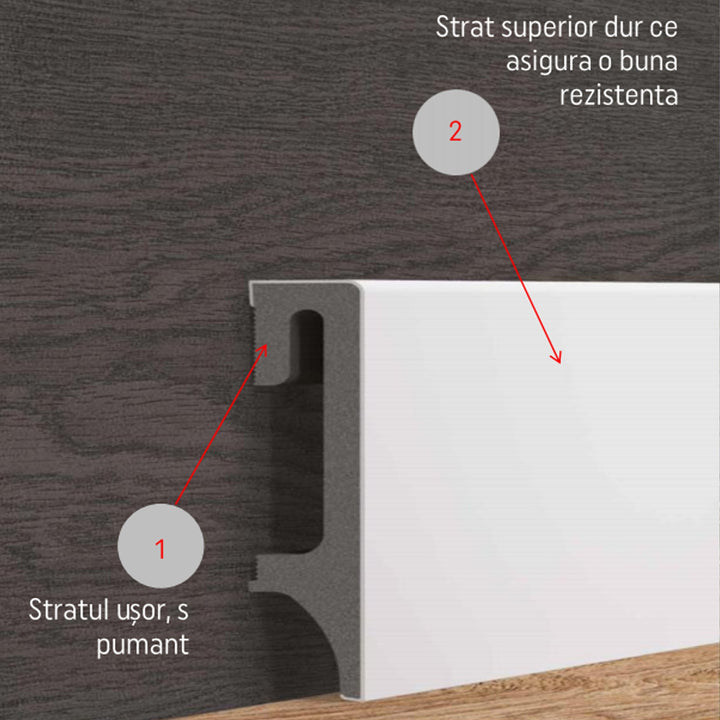 The Decorators: Plinta Espumo 80 Gri ESP203, 1 buc