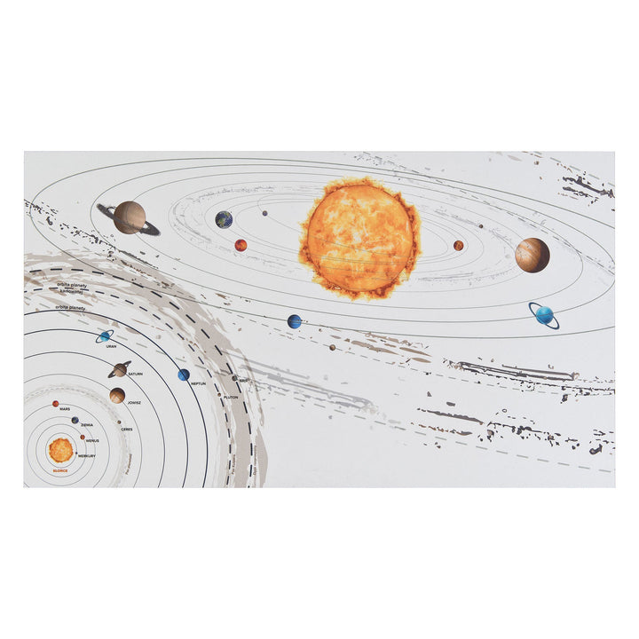 The Decorators: Protectie birou imprimeu planete VOX