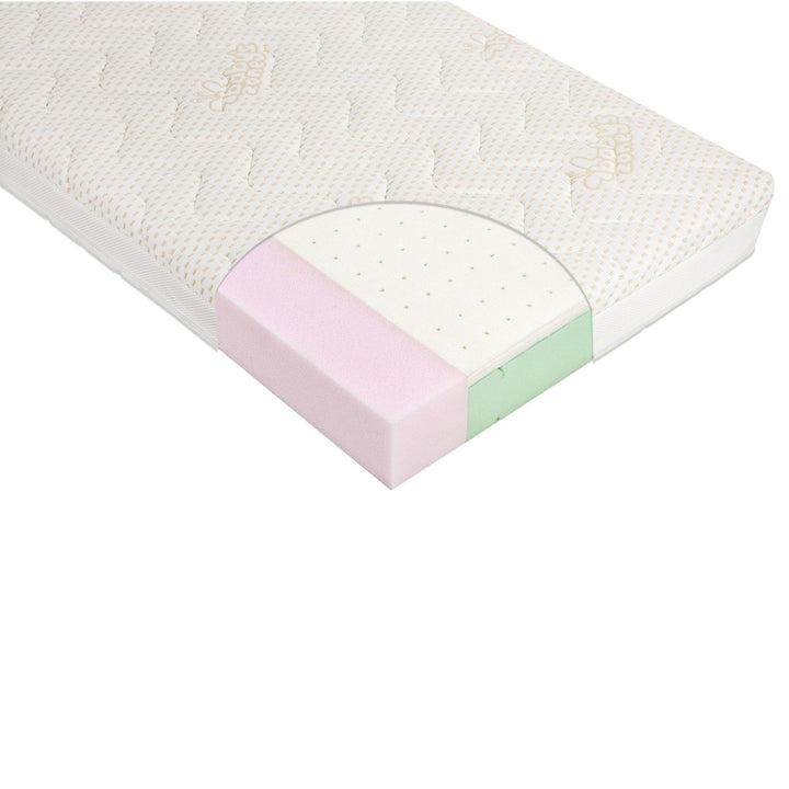 Saltea bebe VOX Vario-Latex