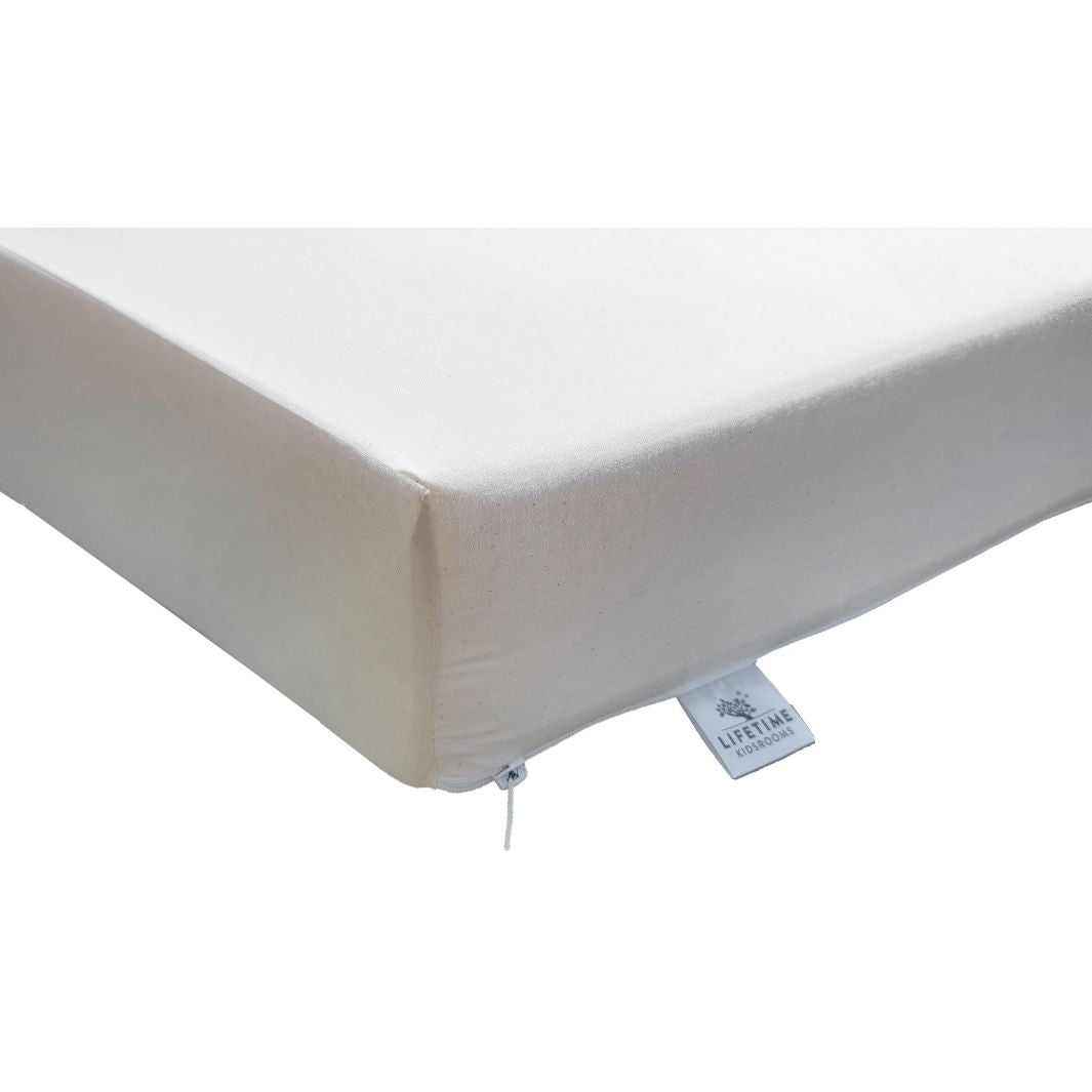 The Decorators: Saltea pat copii,  basic,  90x194/200 cm